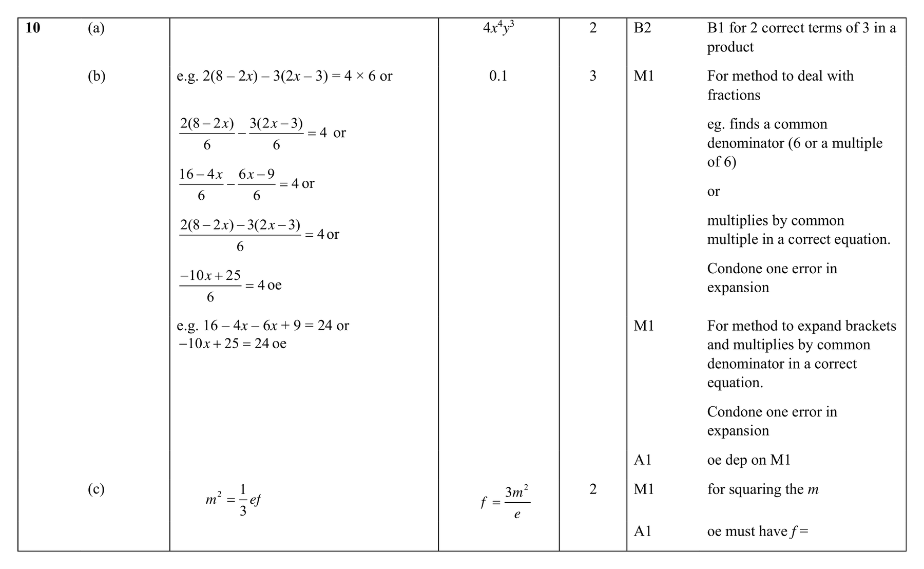 Mark scheme for Q10