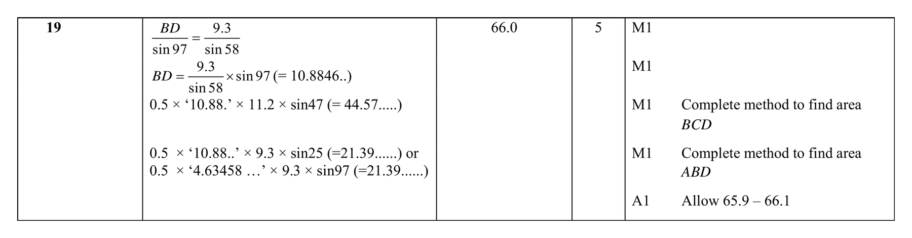Mark scheme for Q19
