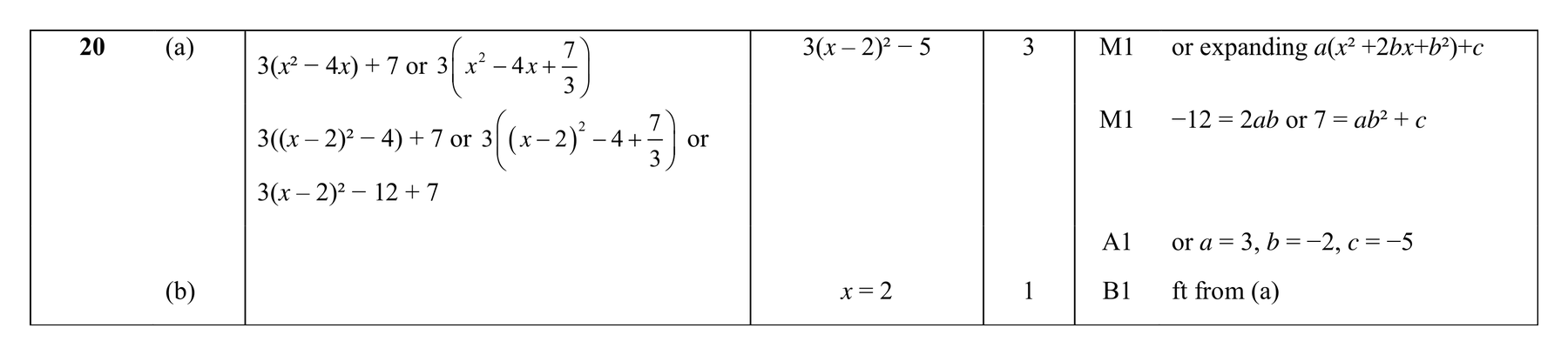 Mark scheme for Q20