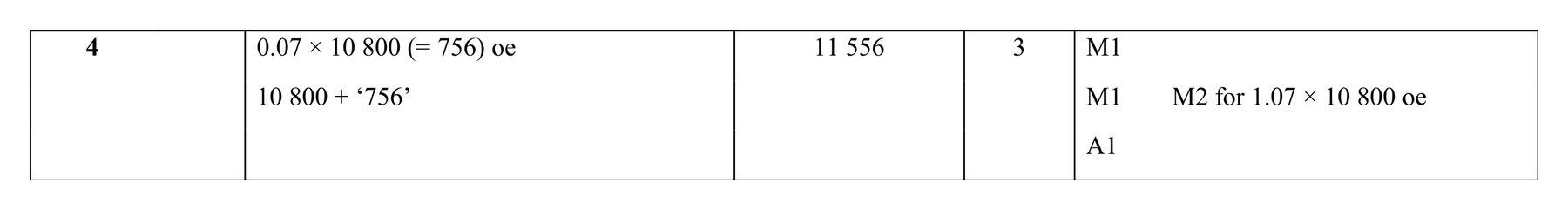 Mark scheme for Q4