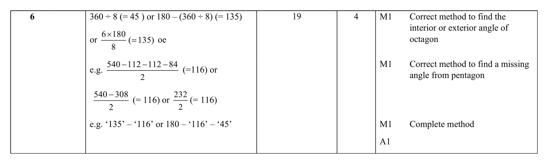 Mark scheme for Q6