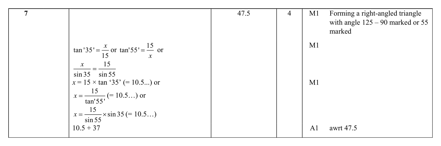 Mark scheme for Q7