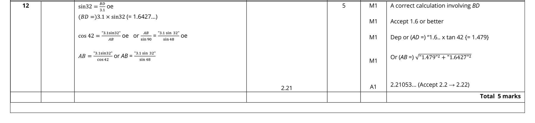 Mark scheme for Q12