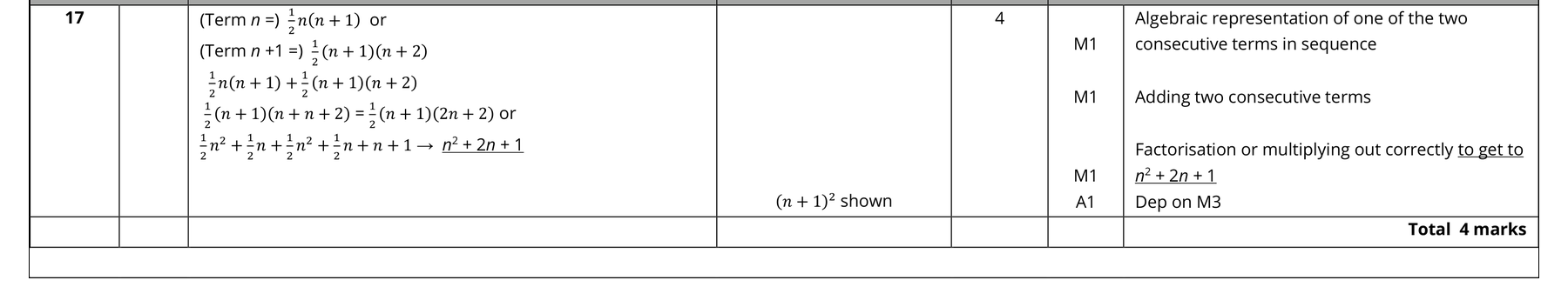 Mark scheme for Q17