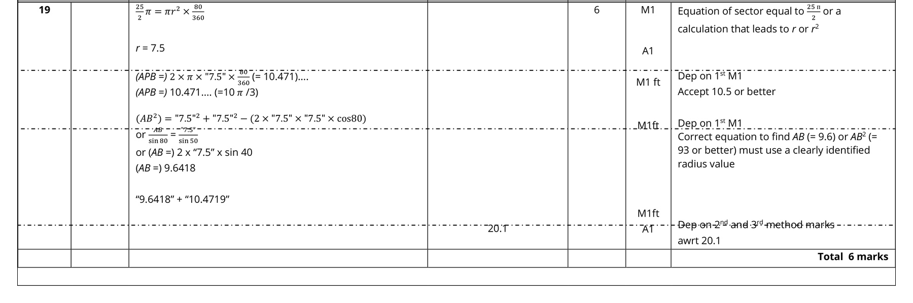 Mark scheme for Q19
