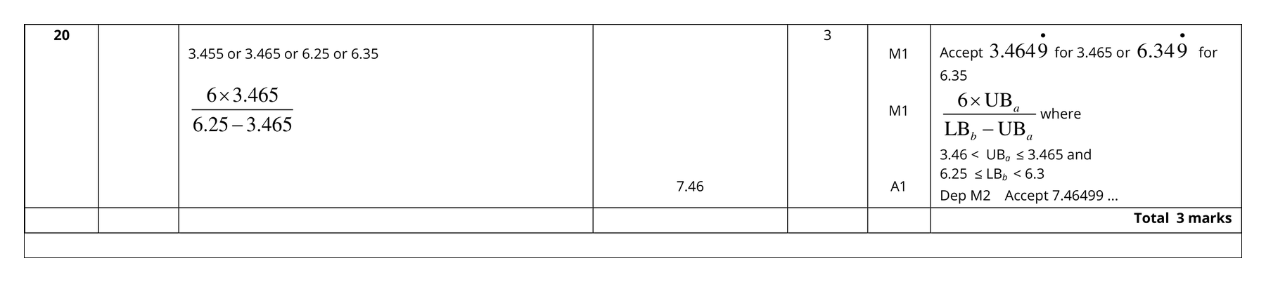 Mark scheme for Q20