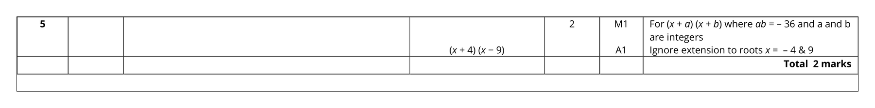 Mark scheme for Q5