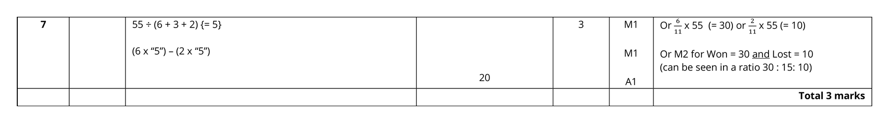 Mark scheme for Q7