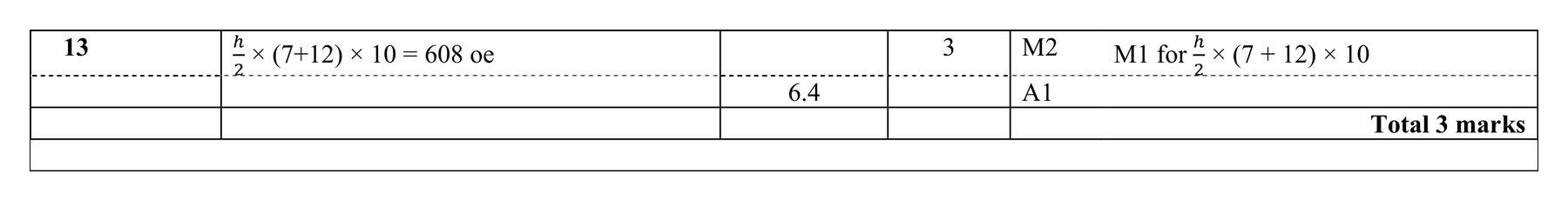 Mark scheme for Q13