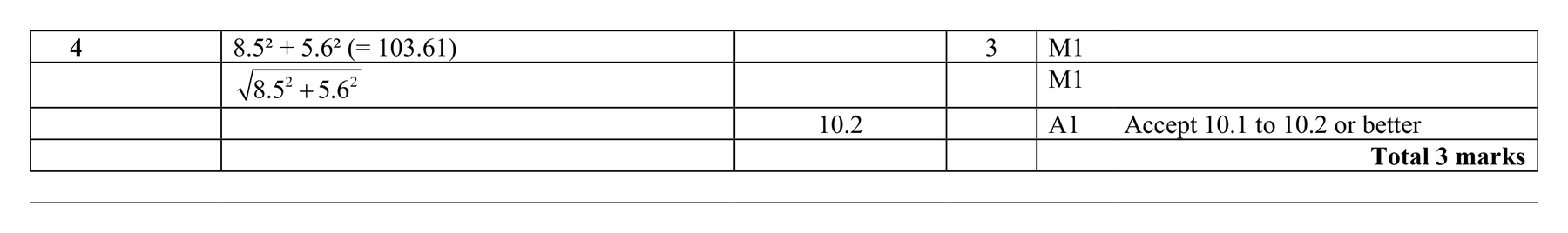 Mark scheme for Q4