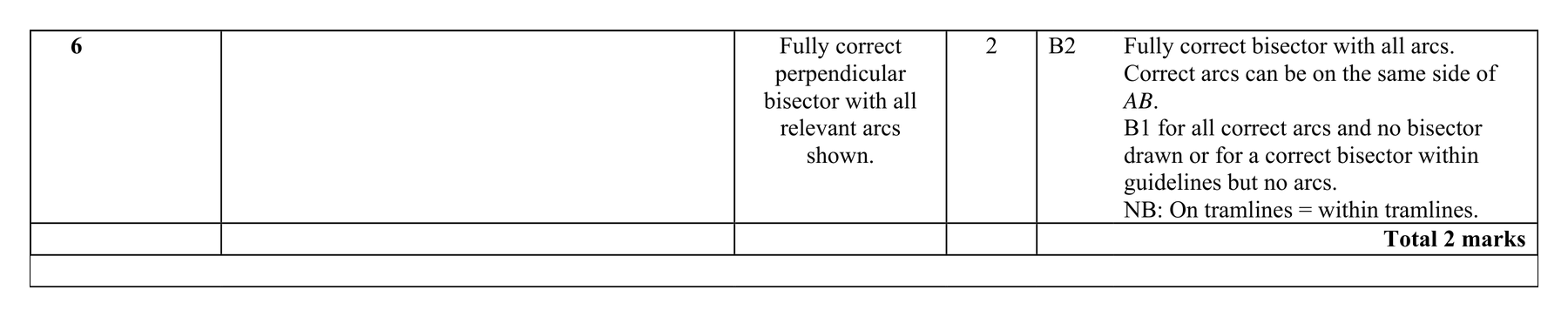 Mark scheme for Q6