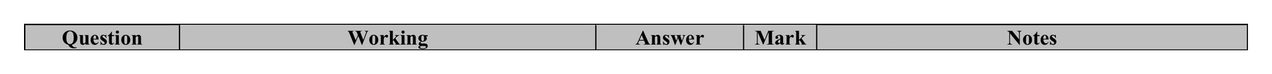 Mark scheme for Q7 (part 2 of 2)