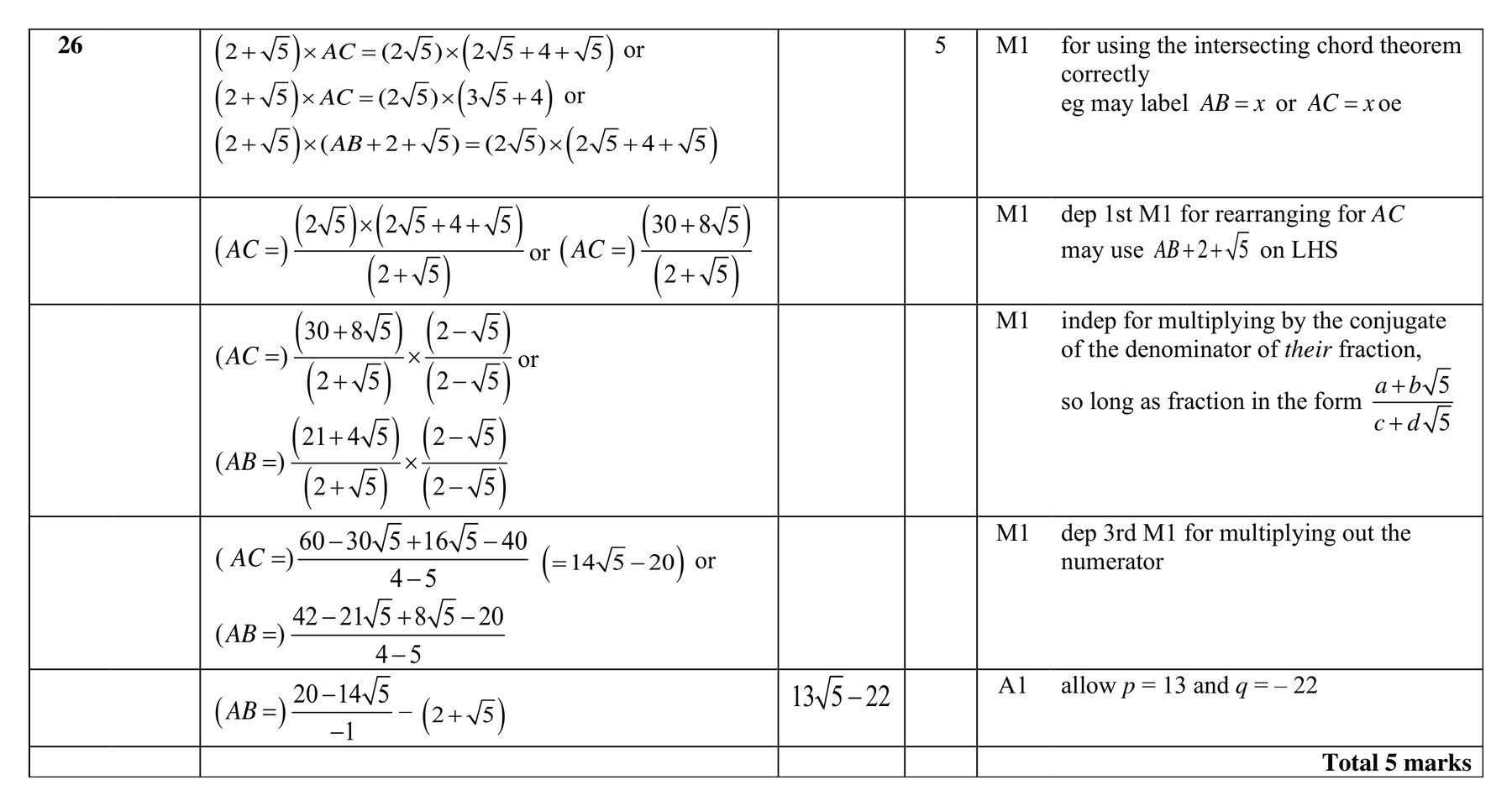 Mark scheme for Q26