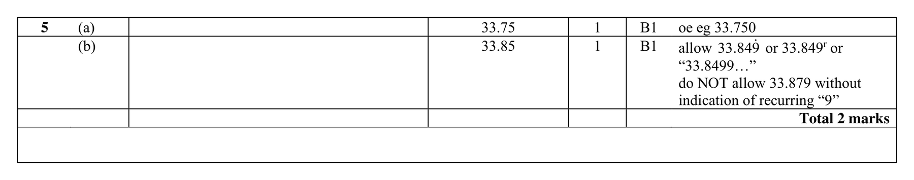 Mark scheme for Q5