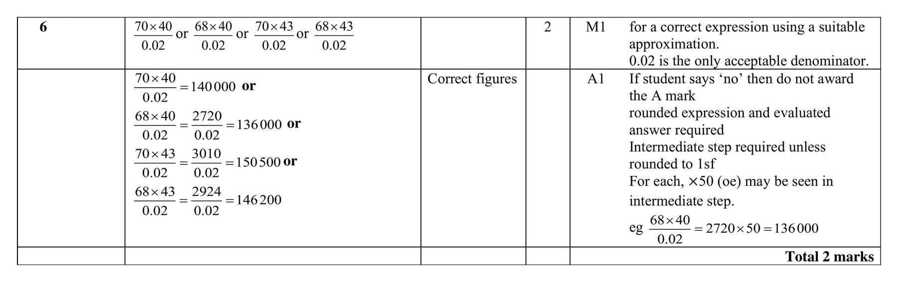 Mark scheme for Q6