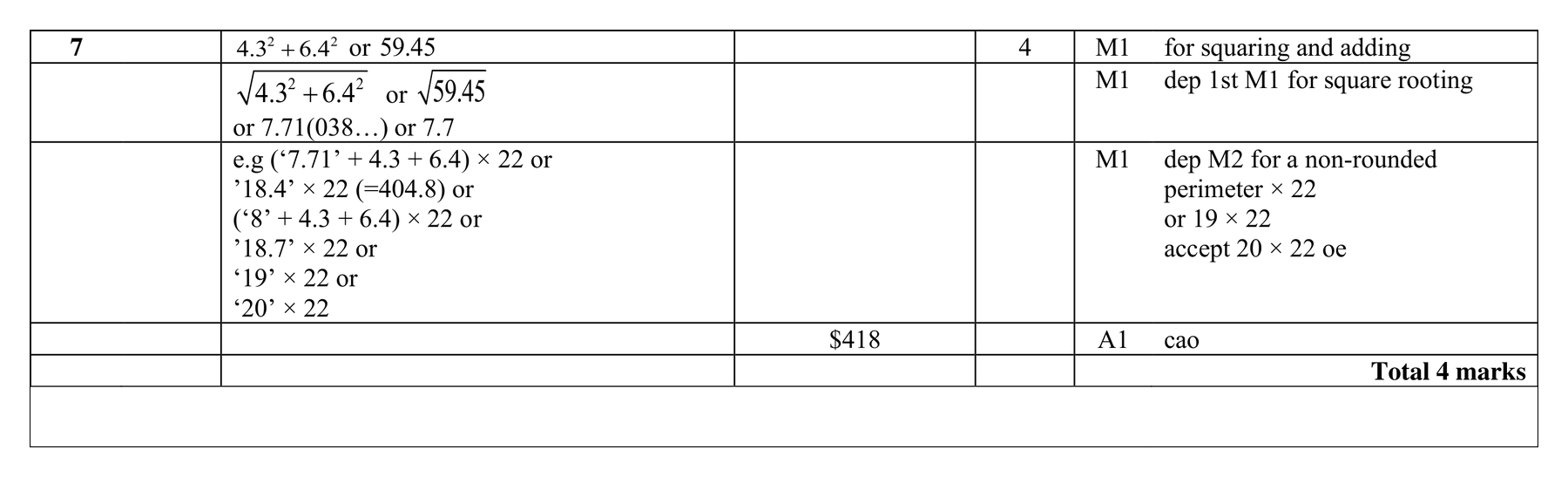 Mark scheme for Q7