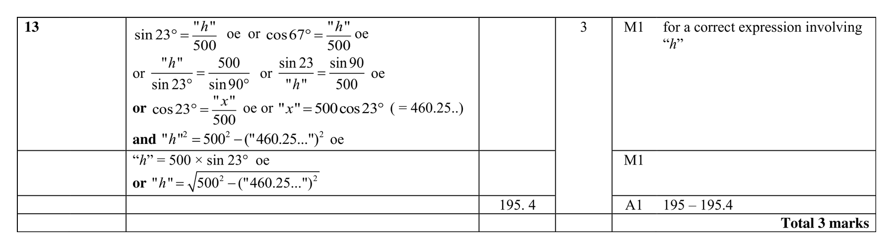 Mark scheme for Q13