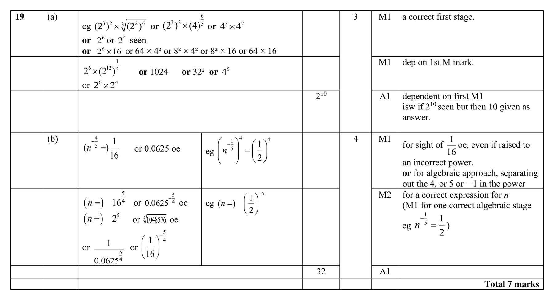 Mark scheme for Q19