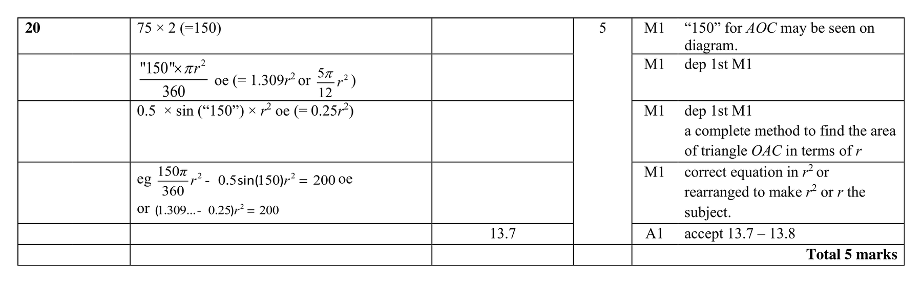 Mark scheme for Q20
