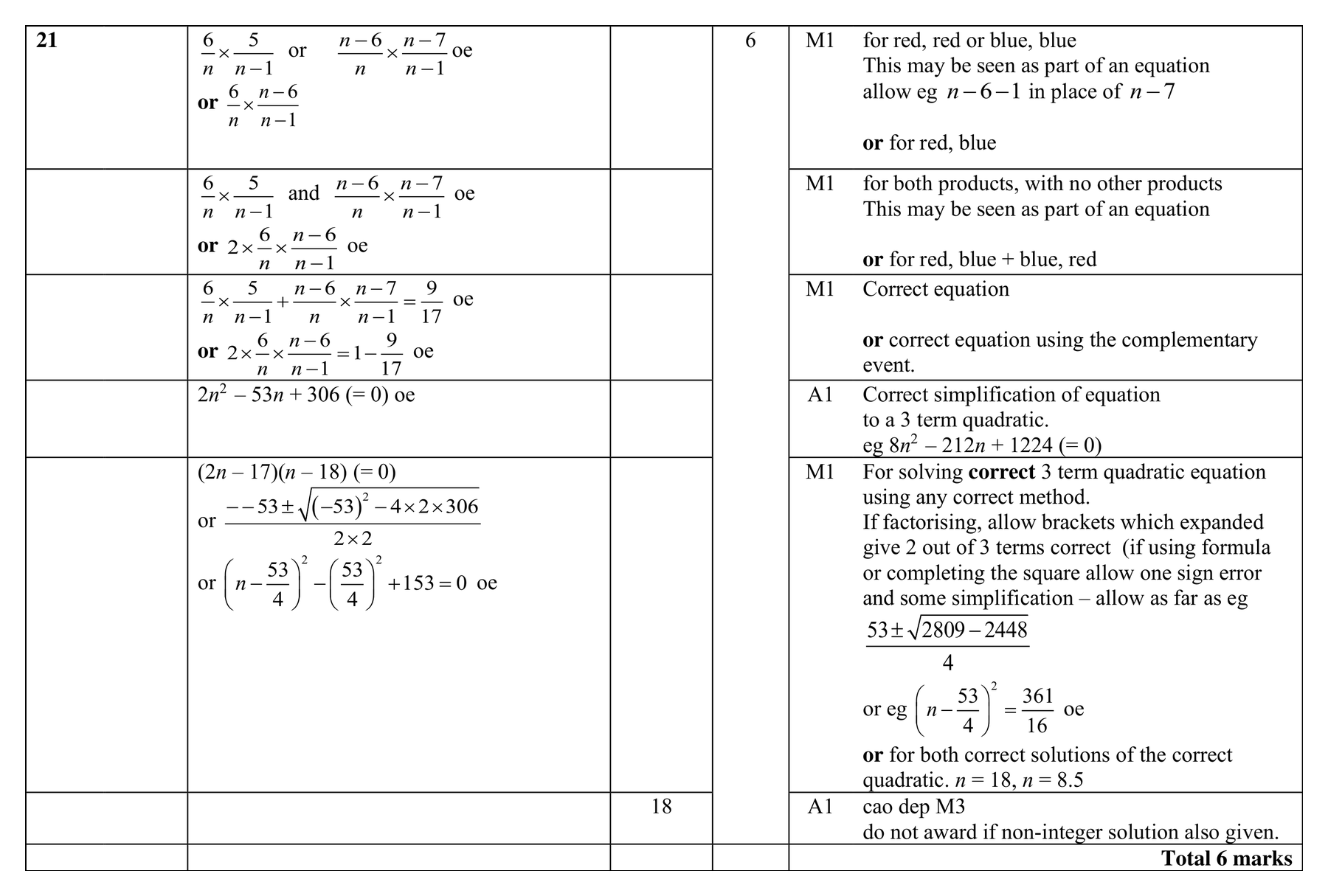 Mark scheme for Q21