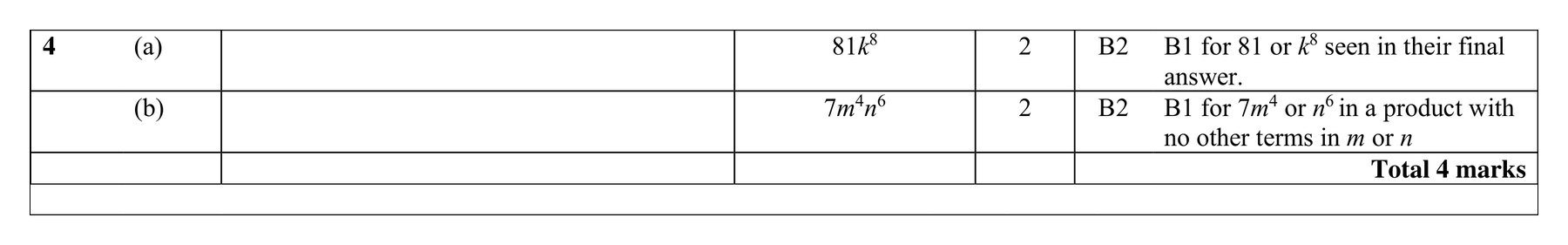 Mark scheme for Q4