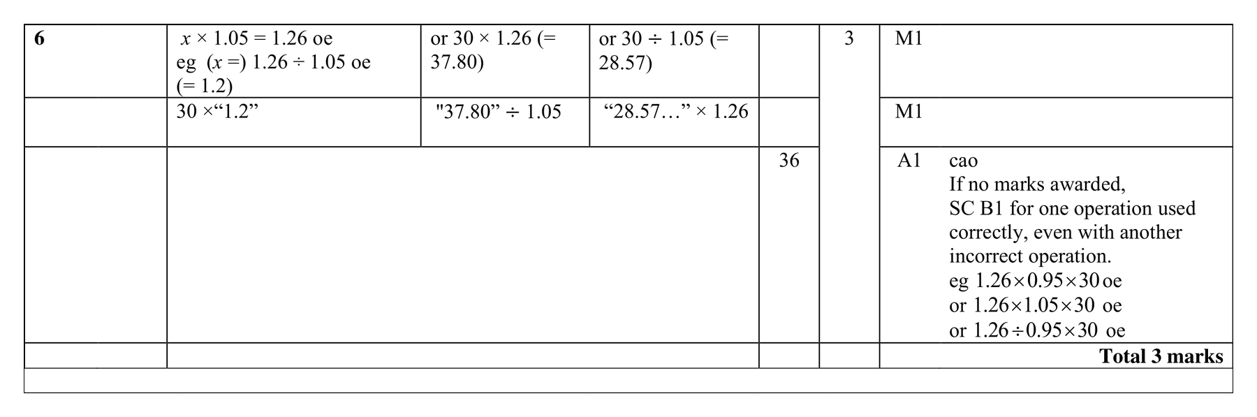 Mark scheme for Q6