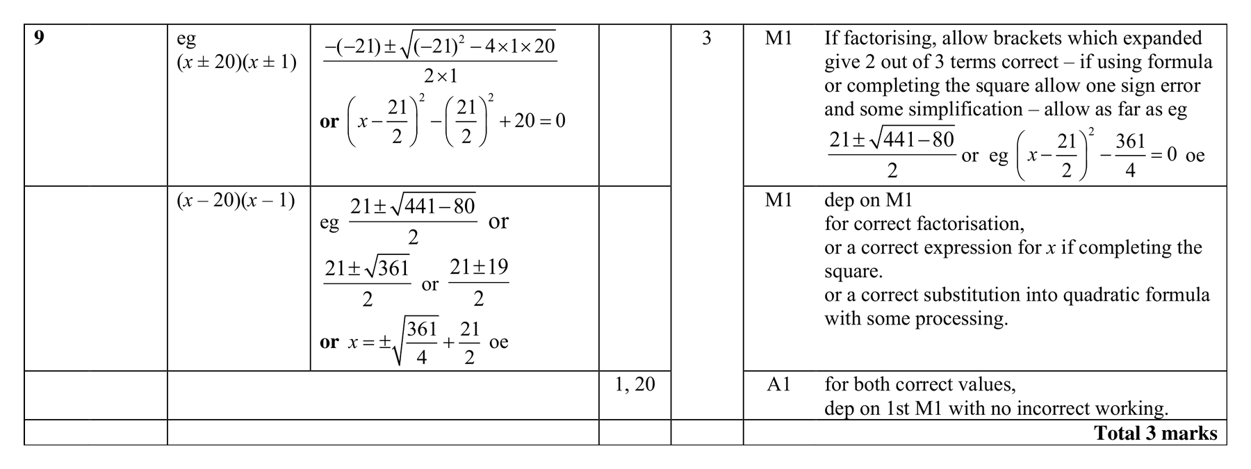 Mark scheme for Q9