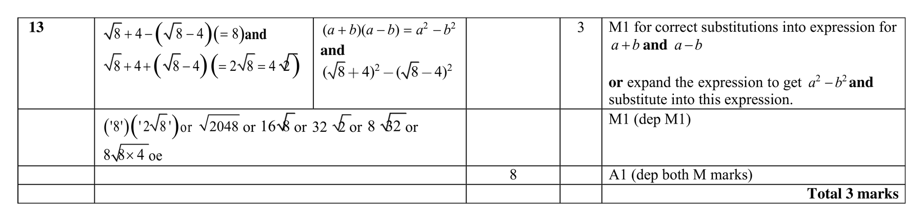 Mark scheme for Q13