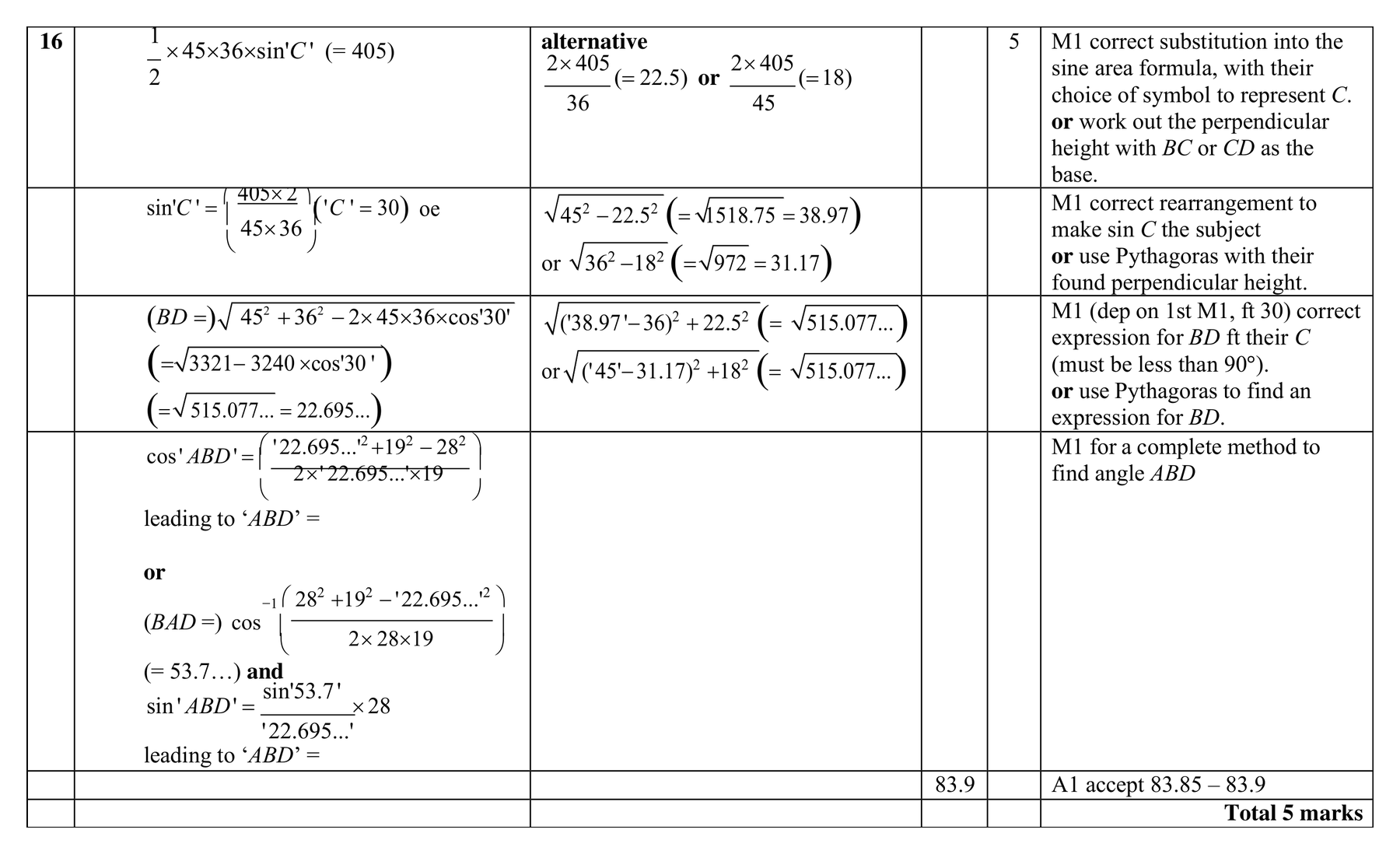 Mark scheme for Q16