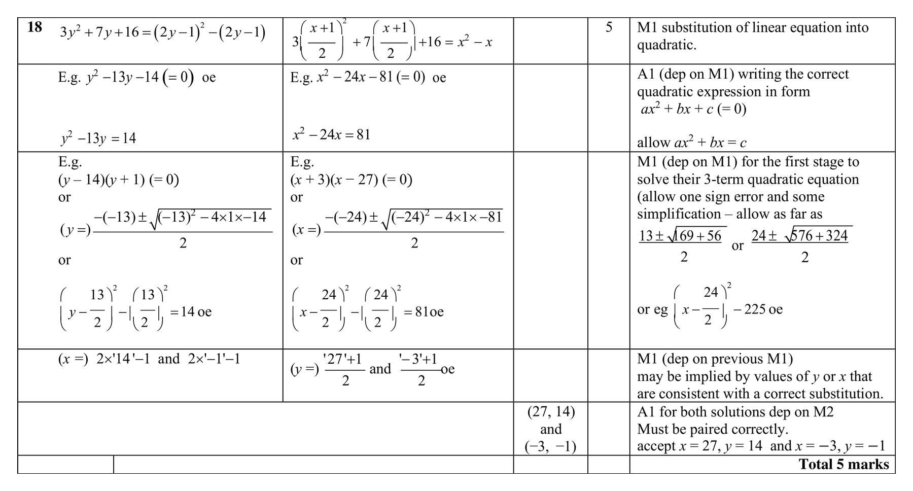 Mark scheme for Q18