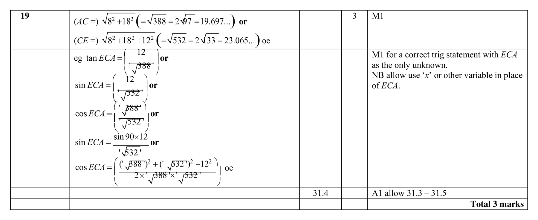 Mark scheme for Q19