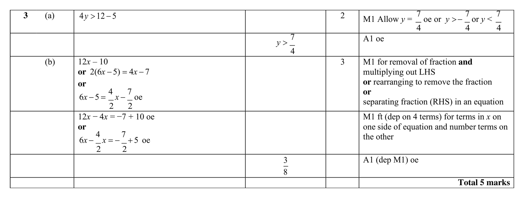 Mark scheme for Q3