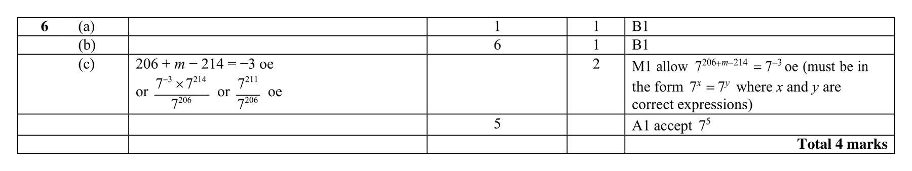 Mark scheme for Q6