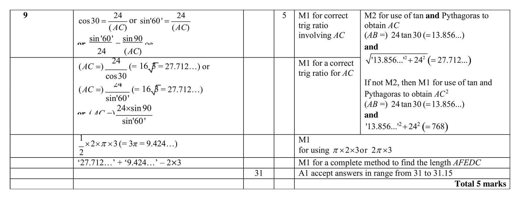 Mark scheme for Q9