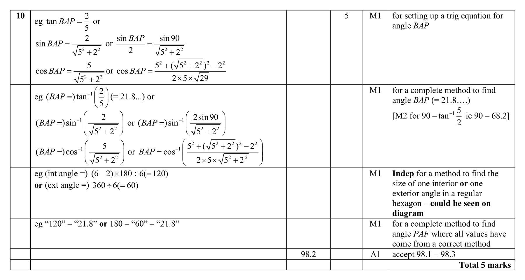 Mark scheme for Q10