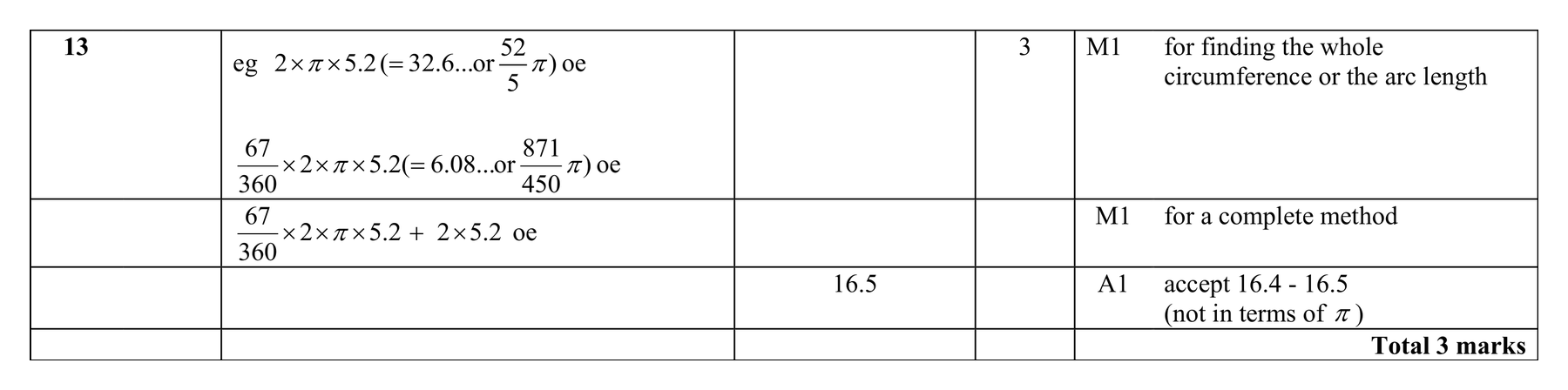Mark scheme for Q13