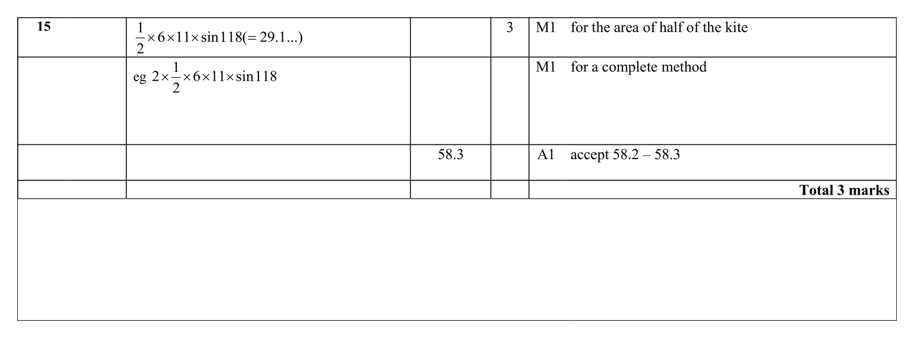 Mark scheme for Q15