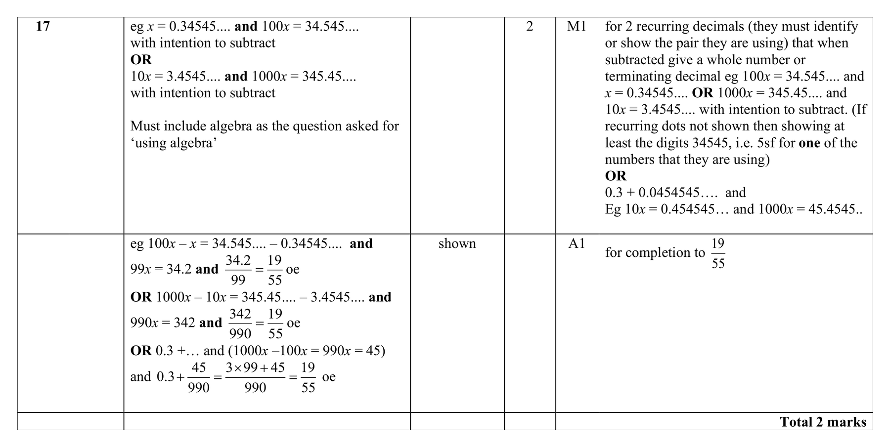 Mark scheme for Q17