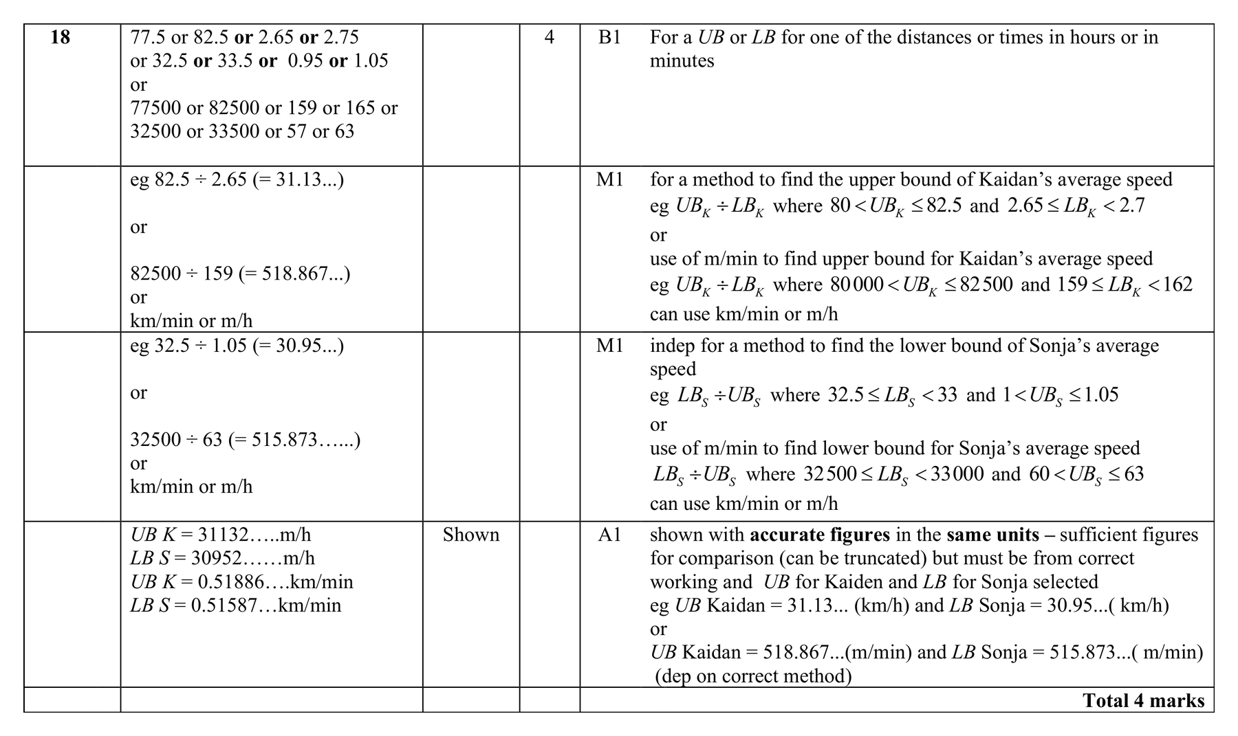 Mark scheme for Q18