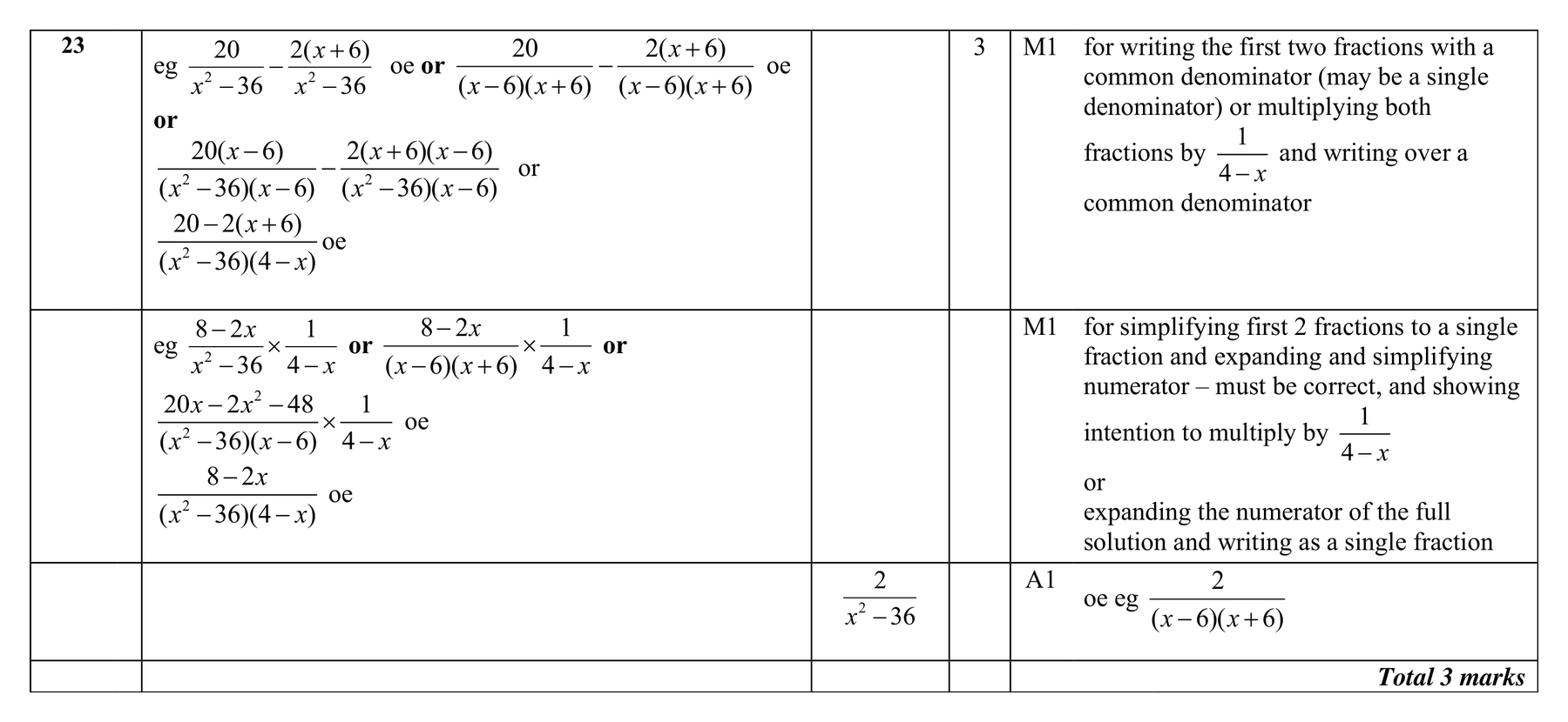 Mark scheme for Q23