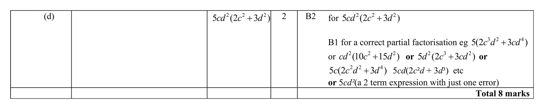 Mark scheme for Q6 (part 2 of 2)