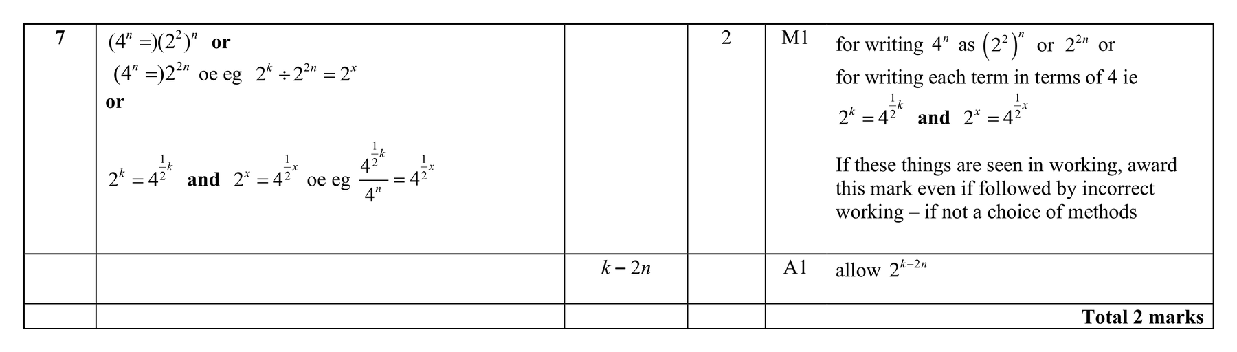 Mark scheme for Q7 (part 2 of 2)