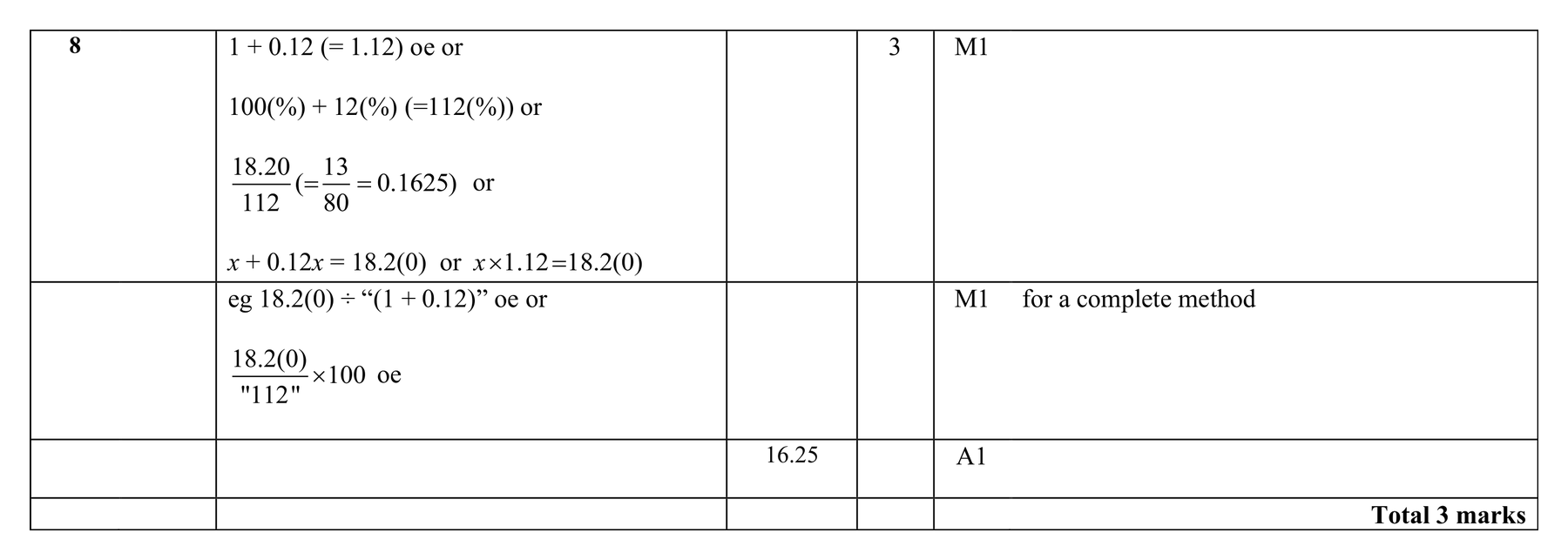 Mark scheme for Q8
