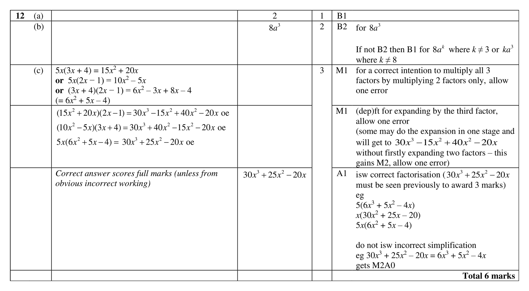 Mark scheme for Q12
