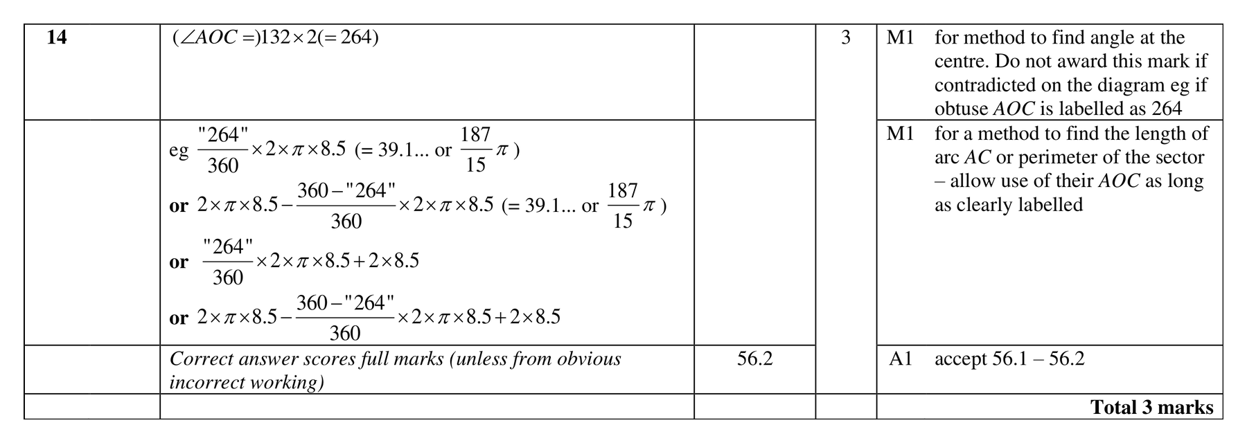 Mark scheme for Q14