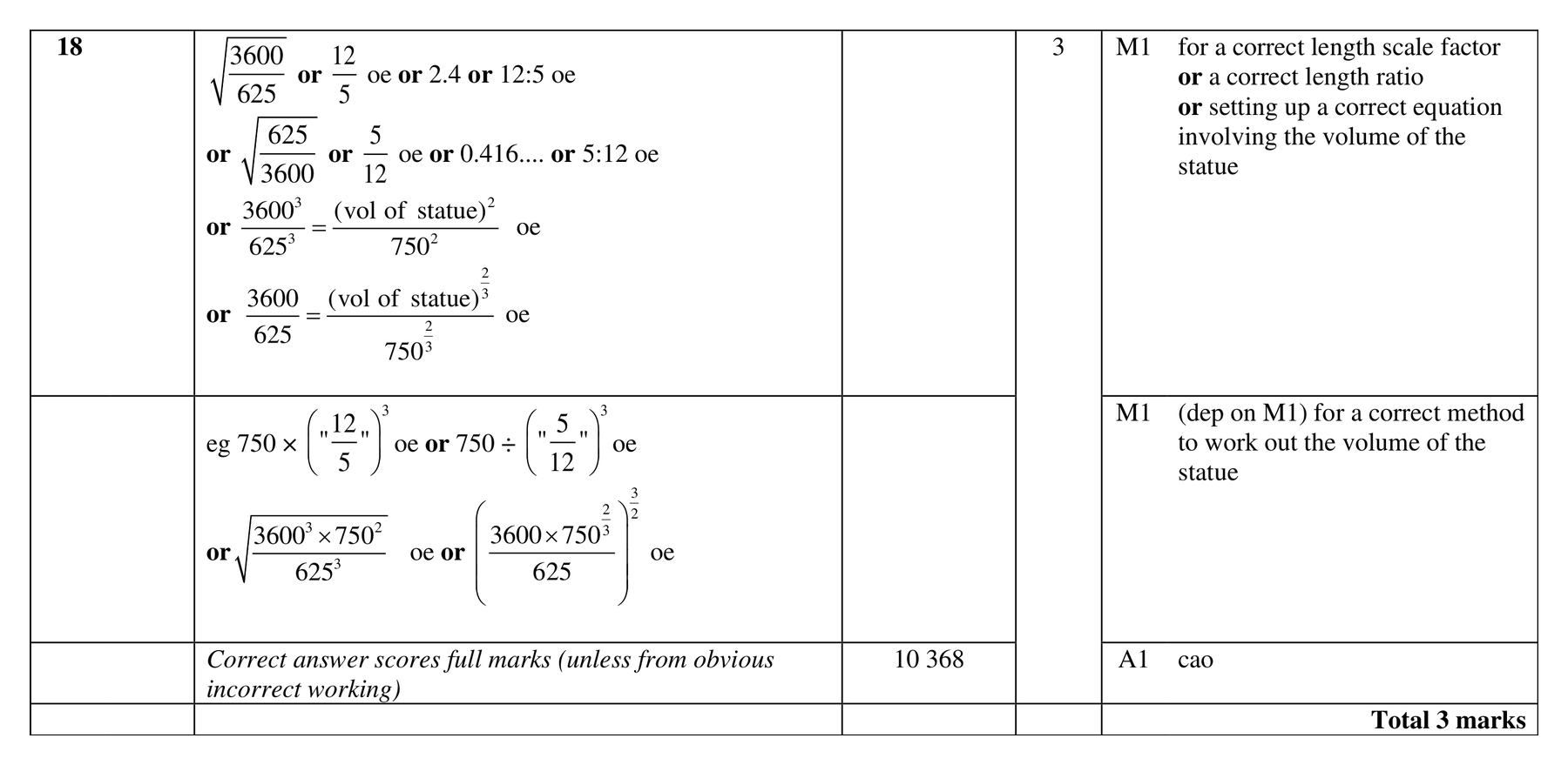 Mark scheme for Q18