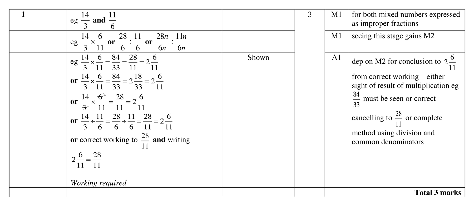 Mark scheme for Q1