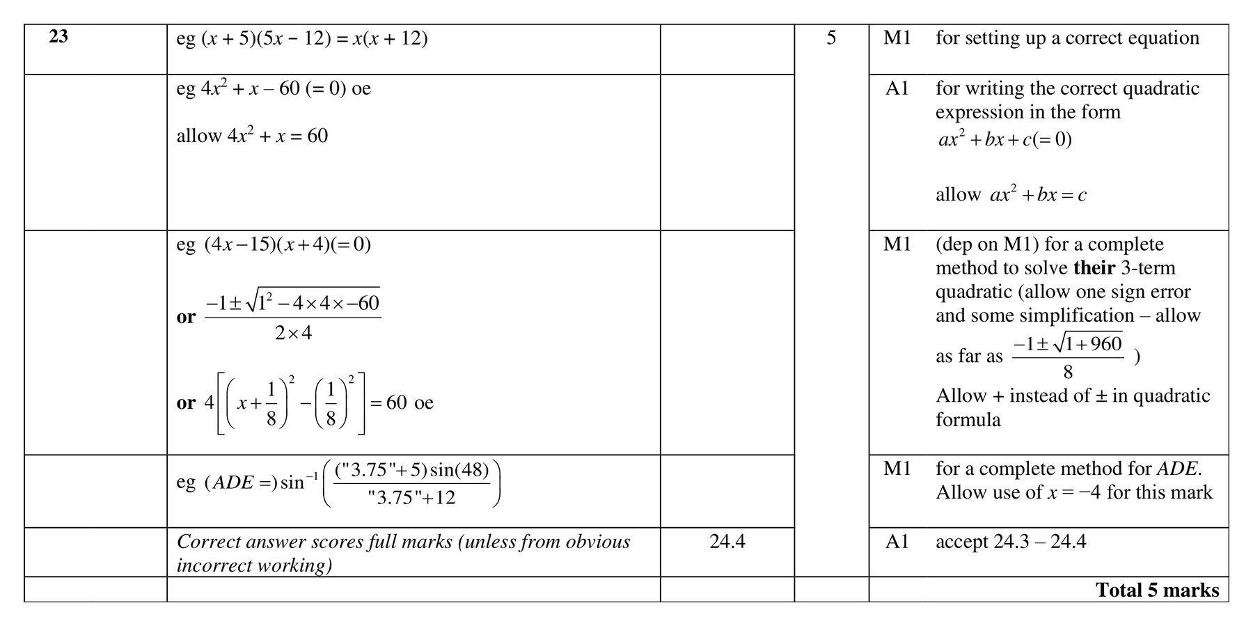 Mark scheme for Q23