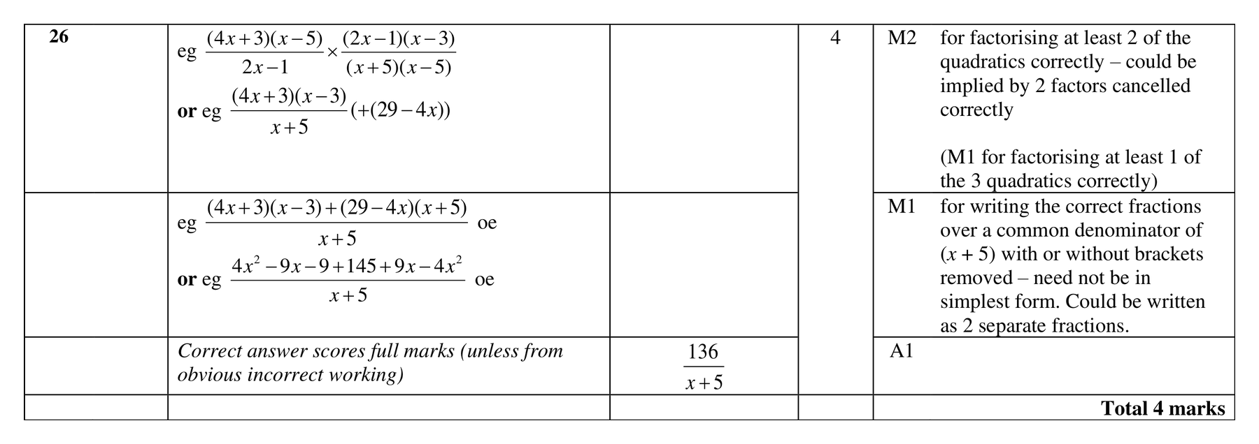 Mark scheme for Q26