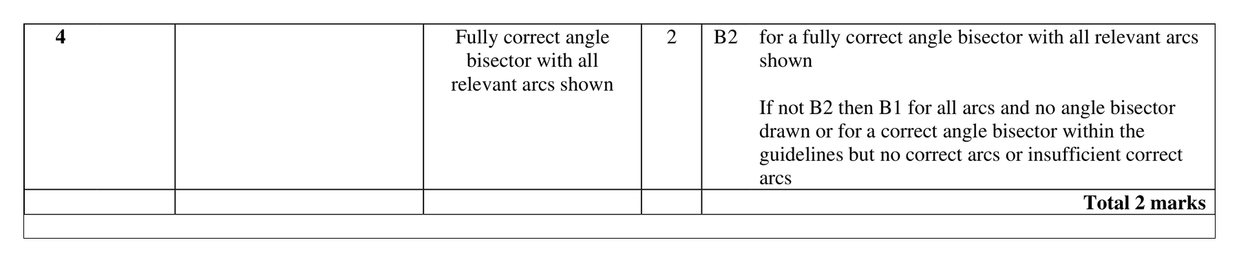 Mark scheme for Q4